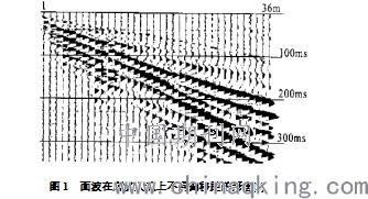 岩溶工程勘察中的地震映像法研究进展