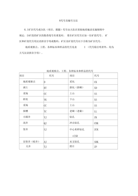 固体矿产勘查原始地质编录规定